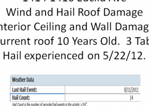 Roofing Hail Damage